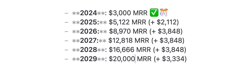 A screenshot of Things3 showing yearly MRR goals.
