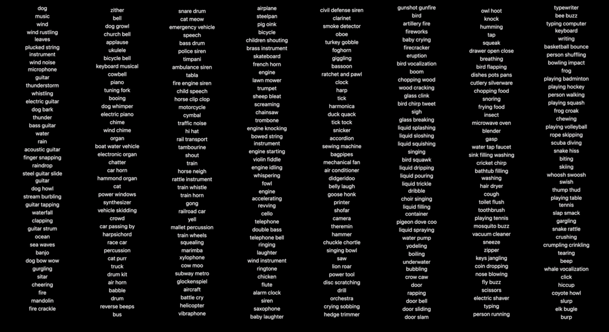 All of the sounds that Sound Analysis can find out of the box.