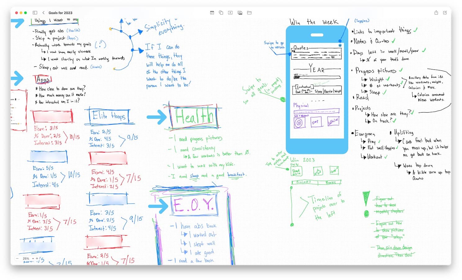 A screenshot of Freeform by Apple with yearly goals and resolutions in place.